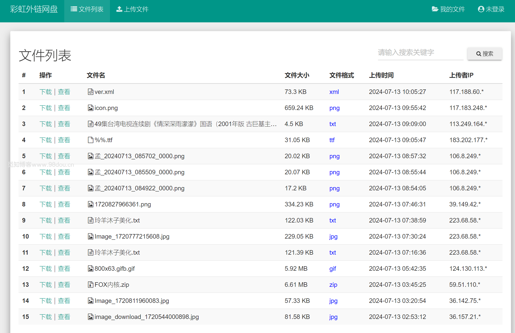 彩虹自建外链网盘程序panV5.5-全开源无加密版-觅知博客